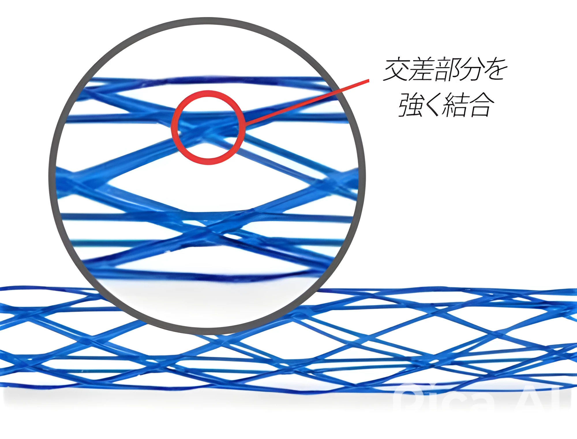 糸の交差部分の詳細画像
